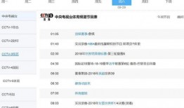 央视网最新爆料消息直播,揭秘重大事件背后惊人内幕