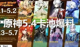 原神最新爆料剧情解包,神秘势力崛起，角色命运交织！